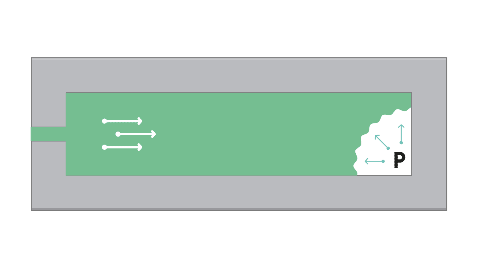 11 Injection Molding Defects and Troubleshooting